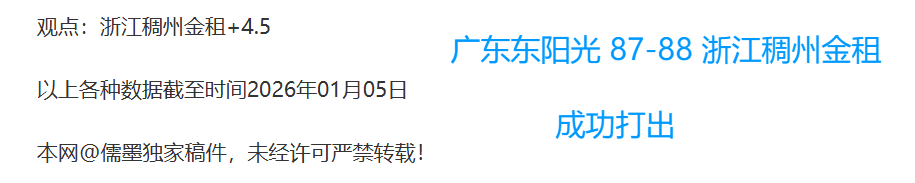 奇异果体育,资讯,奇异果体育平台,奇异果体育平台,奇异果体育官方网站,奇异果体育登录入口,奇异果体育app下载