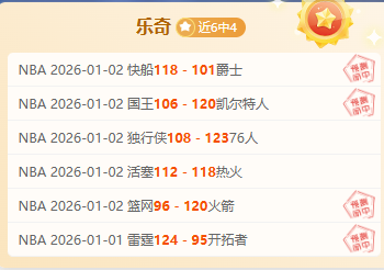 奇异果体育,资讯,奇异果体育平台,奇异果体育平台,奇异果体育官方网站,奇异果体育登录入口,奇异果体育app下载