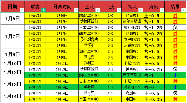 奇异果体育,产品,奇异果体育平台,奇异果体育平台,奇异果体育官方网站,奇异果体育登录入口,奇异果体育app下载