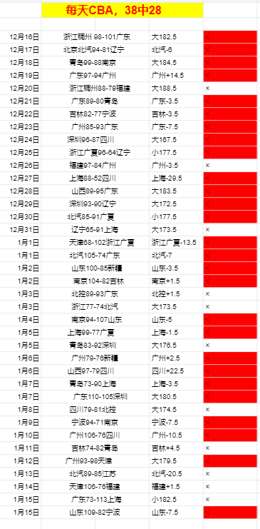 法国,惜败意大利,卡马尔达进,奇异果体育平台,奇异果体育官方网站,奇异果体育登录入口,奇异果体育app下载