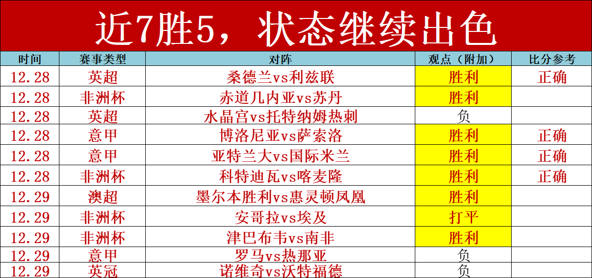 阿德巴约復,希羅讚揚其,籃球熱情,奇异果体育平台,奇异果体育官方网站,奇异果体育登录入口,奇异果体育app下载
