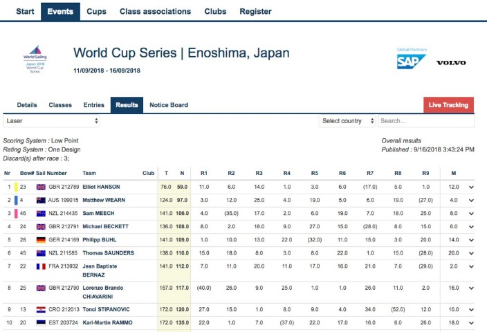 总冠军十周,年盛典,日盛大开幕,奇异果体育平台,奇异果体育官方网站,奇异果体育登录入口,奇异果体育app下载