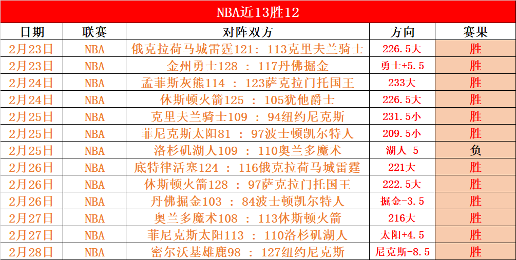 辽粤巅峰对,决在即,广厦面临机,奇异果体育平台,奇异果体育官方网站,奇异果体育登录入口,奇异果体育app下载