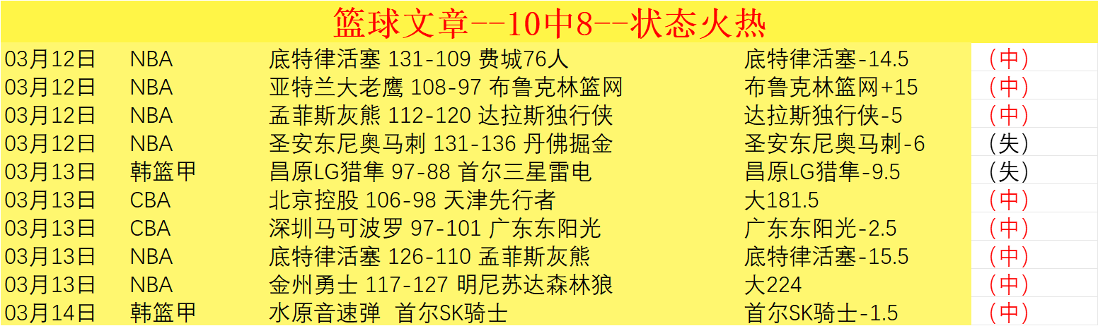 费奇解析唐,尼饰末日博,构建专属宇,奇异果体育平台,奇异果体育官方网站,奇异果体育登录入口,奇异果体育app下载