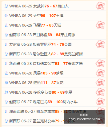 奇异果体育,官网数据冲,引发关注,奇异果体育官网,奇异果体育App,奇异果体育直播,奇异果体育娱乐,奇异果体育平台