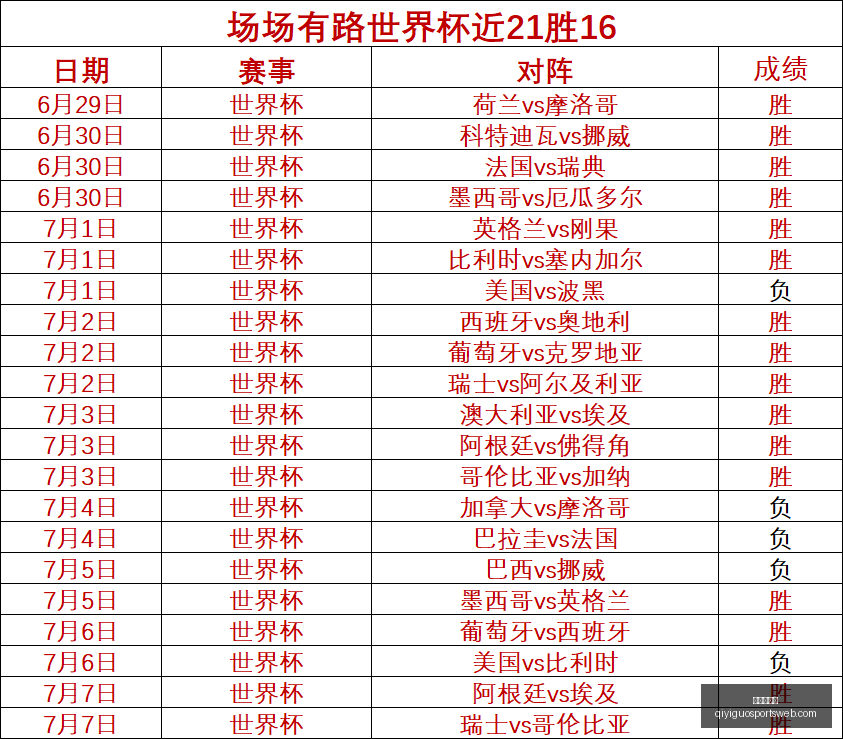 奇异果体育,奇异果体育官网,奇异果体育App,奇异果体育官网,奇异果体育App,奇异果体育直播,奇异果体育娱乐,奇异果体育平台