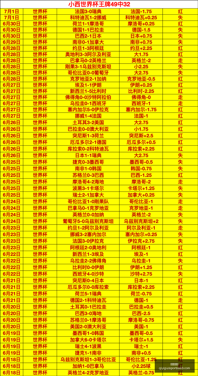 奇异果体育,奇异果体育官网,奇异果体育App,奇异果体育官网,奇异果体育App,奇异果体育直播,奇异果体育娱乐,奇异果体育平台