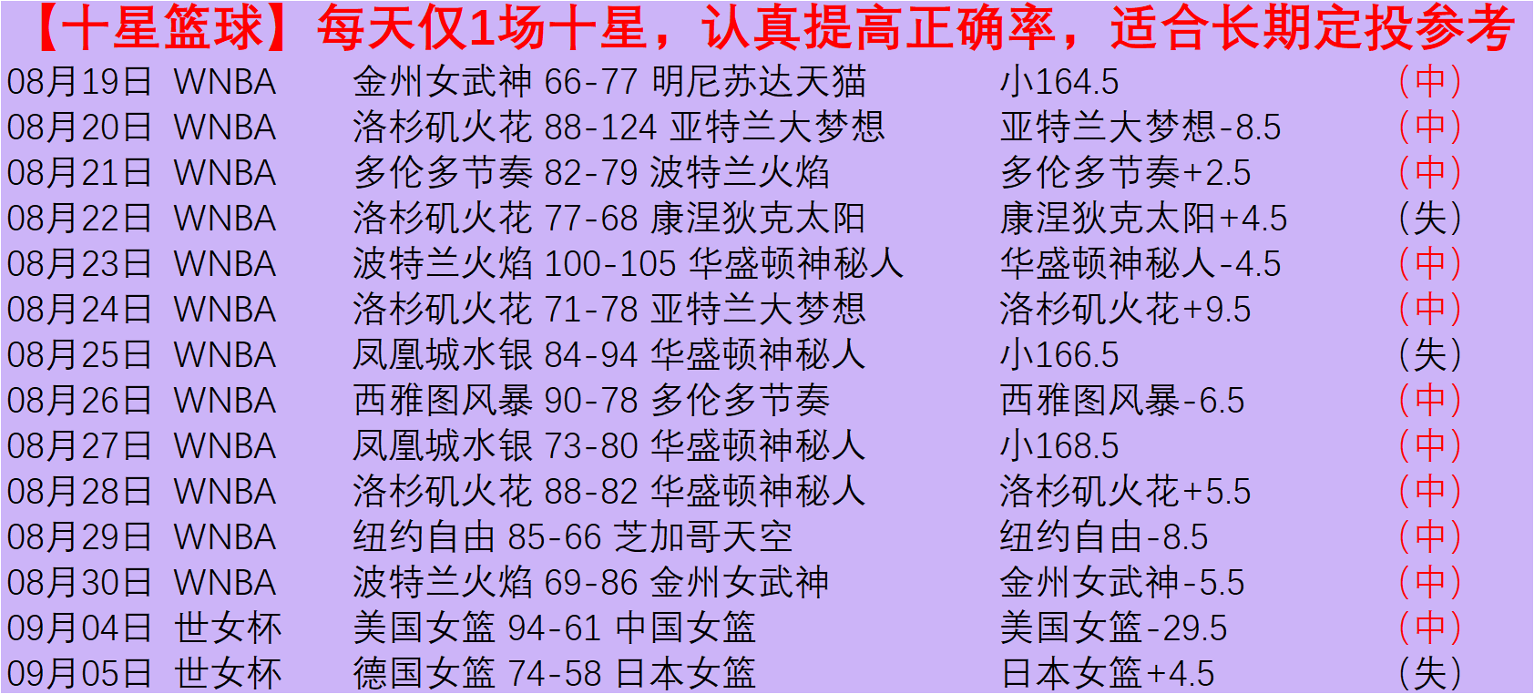 量化指数增强连续多年超10收益，究竟有多不易仅有51只产品能达成
