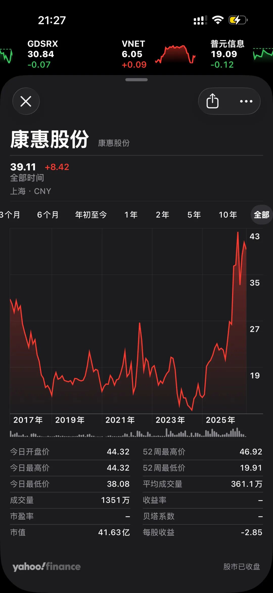 2国际邀请赛即，奇异果体育娱乐，将开启，中国战队蓄势待发
