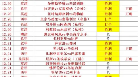 拜仁官方公布：阿方索十字韧带受损需动手术，于帕梅卡诺也将长期缺阵