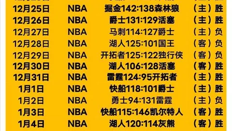 《圖片報》報導：拜仁追求戴維斯轉會，內部考慮特奧作為替代方案