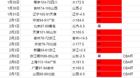 字母哥狂砍34分10篮板7助攻，雄鹿惊险击败步行者126-119