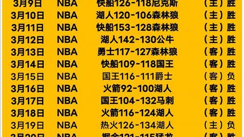 CBA季后赛激战正酣：恩怨情仇，高潮迭起！