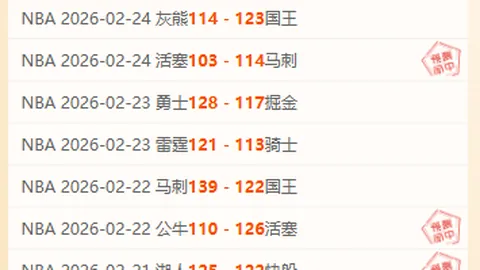 印尼超解析：拿手赛事比分及胜负详析