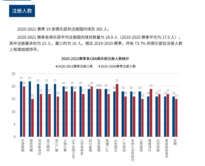 个经典时刻