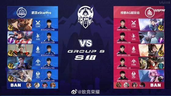 在比赛中的
